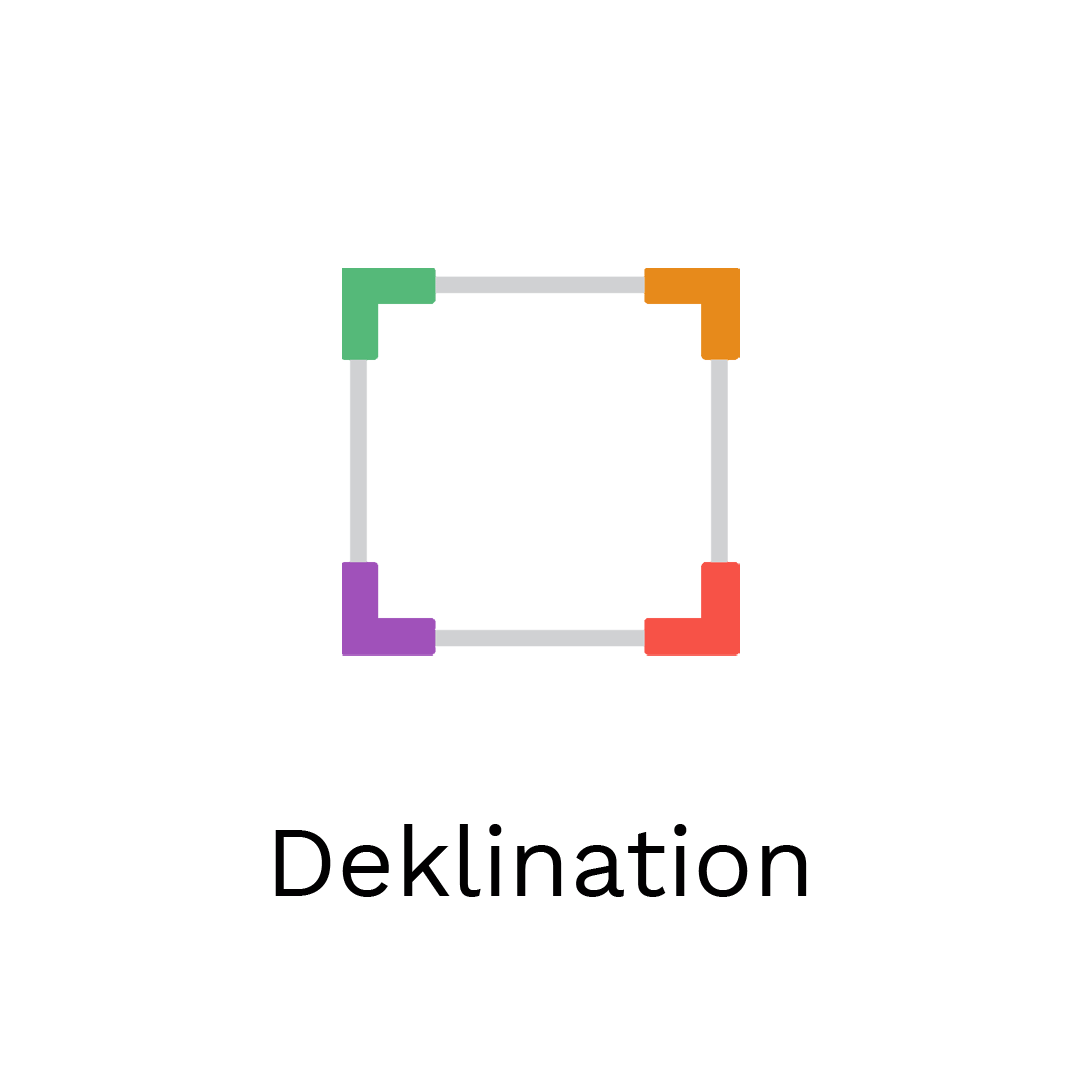 Deklination